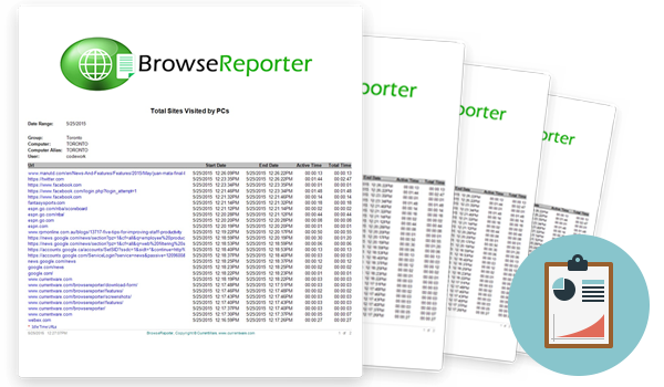 Bilgisayar Aktivitelerini İzleme