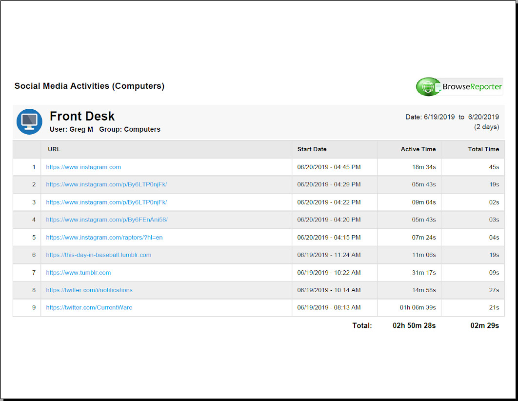 Sosyal Medya Etkinliği