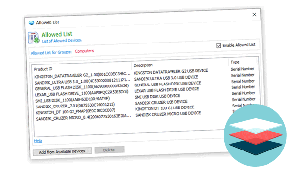Veri Kaçaklarını Önleyin