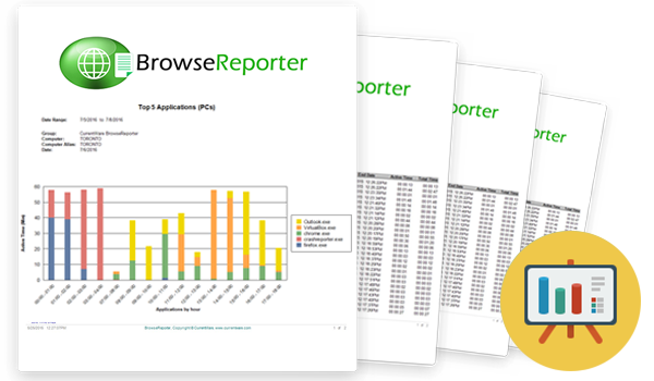 Uygulama Kullanım Takibi