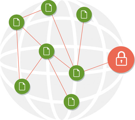 Work Examiner - Bilgi Hırsızlığını Önleme